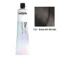 L'Oréal Professionnel Paris DIA LIGHT 7.12 Gel-Creme Acide