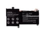 CoreParts Batería para Portátil HP 30.40Wh Li-ion 7.6V 4000mAh - Compatible, Alta Calidad, Garantía 12 Meses