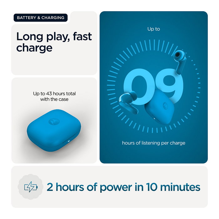 Motorola Moto Buds Bass Blue Jewel