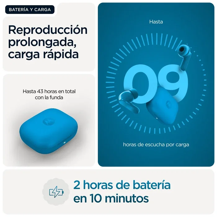 Motorola Moto Buds Bass Azul Blue Jewel TWS con Cancelación de Ruido