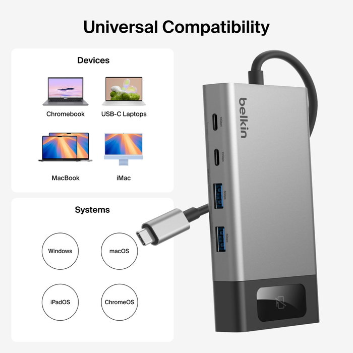 Belkin CONNECT 8-in-1 USB-C Hub para 2 pantallas INC027hqSGY