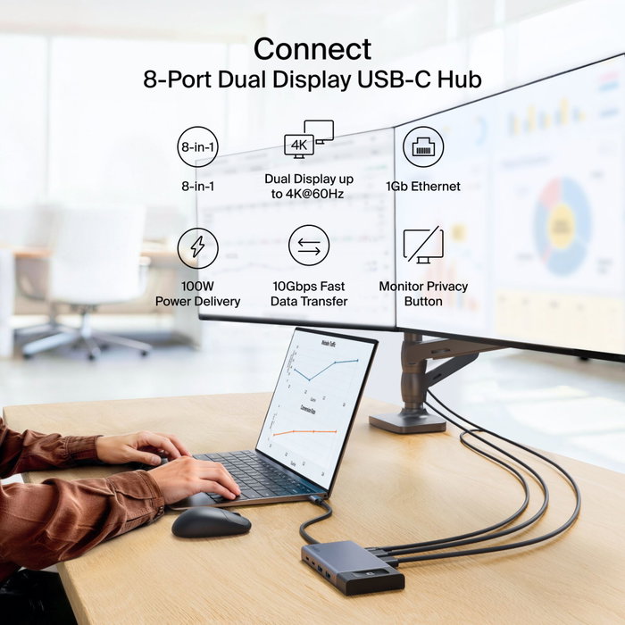 Belkin CONNECT 8-in-1 USB-C Hub para 2 pantallas INC027hqSGY
