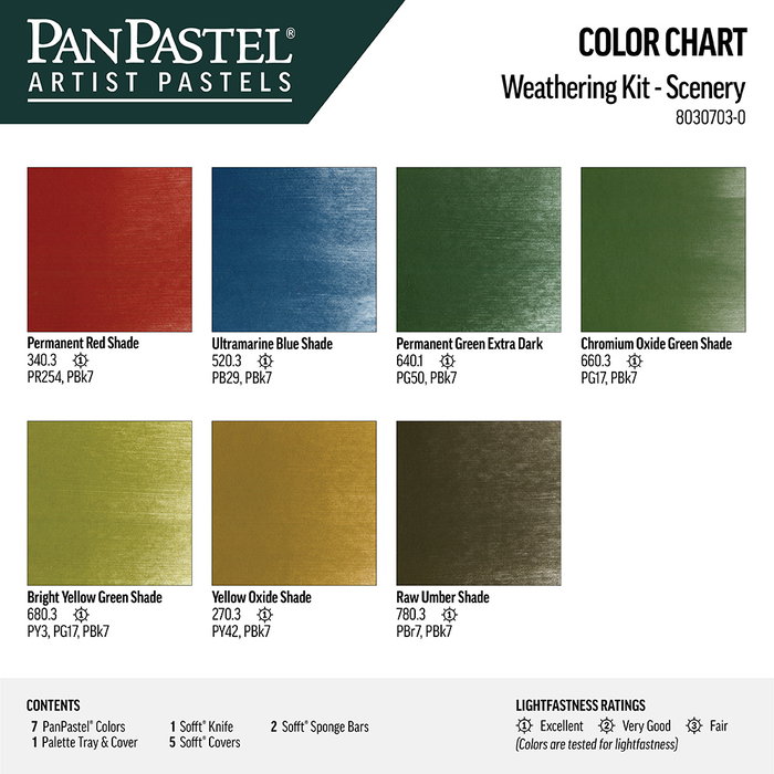 Panpastel 7 - Modeling Colors (Scenery) Set Panpastel 7 - Modeling Colors (Scenery) Set
