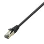 LogiLink Patch Cable Cat.8.1 40GE 2000MHz S/FTP negro 0,50m