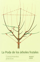OMEGA, La poda de los árboles frutales, Helmut Loose