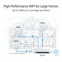 Asus ExpertWiFi EBG19P Router VPN Gigabit Ethernet Blanco