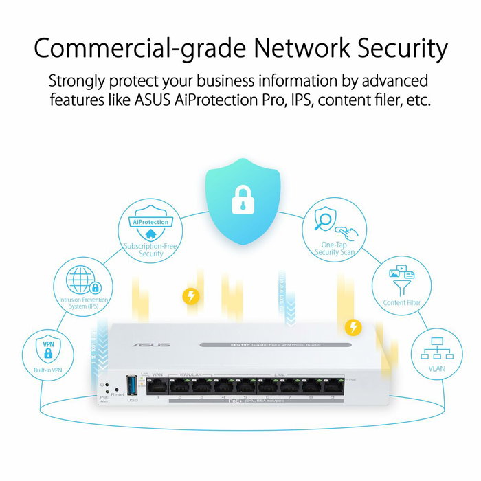Asus ExpertWiFi EBG19P Router VPN Gigabit Ethernet Blanco Asus ExpertWiFi EBG19P Router VPN Gigabit Ethernet Blanco