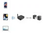 Hama Adaptador Bluetooth Link.it Receptor BT 5.3 Jack USB-C MicroSD