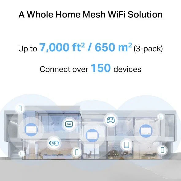 Mercusys Halo H27BE Pack de 3 Sistema de Malla Wi-Fi 7 Mercusys Halo H27BE Pack de 3 Sistema de Malla Wi-Fi 7
