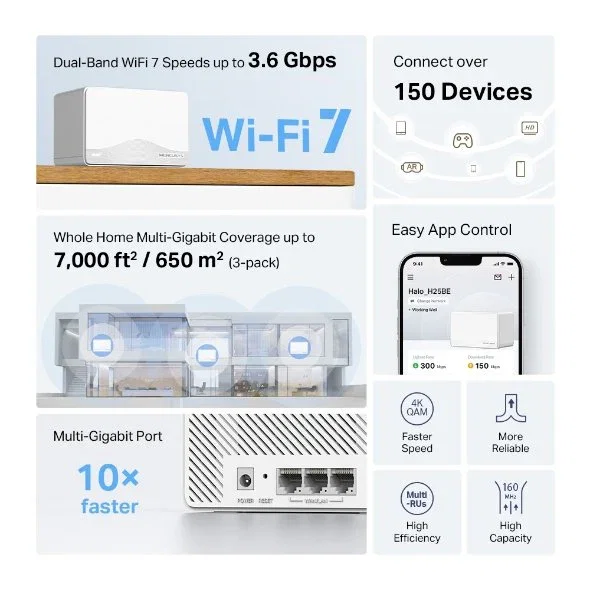 Mercusys Halo H27BE Pack de 3 Sistema de Malla Wi-Fi 7 Mercusys Halo H27BE Pack de 3 Sistema de Malla Wi-Fi 7