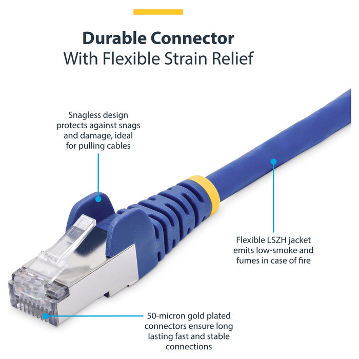StarTech.com Cable de Red Ethernet CAT8 2m Azul Snagless 40Gbps 2000MHz PoE++ 100W S/FTP