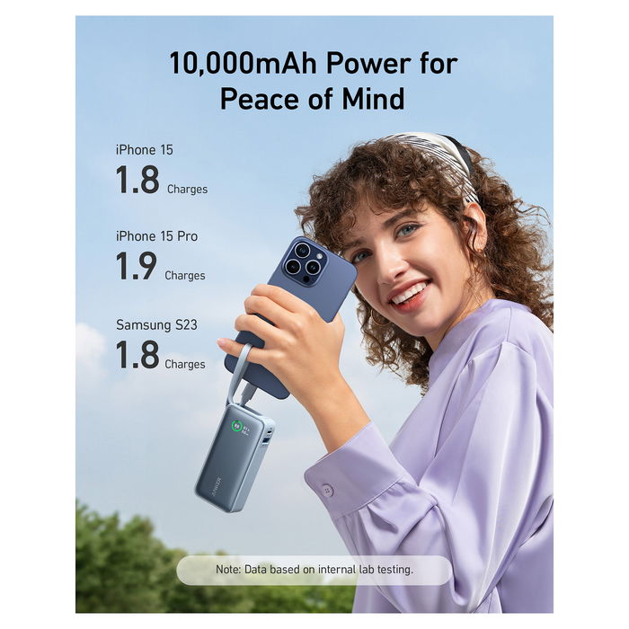 Anker 545 PowerBank Nano 10.000mAh, 30W PD, Cable USB-C Integrado, Carga Rápida, Verde (A1259G61)