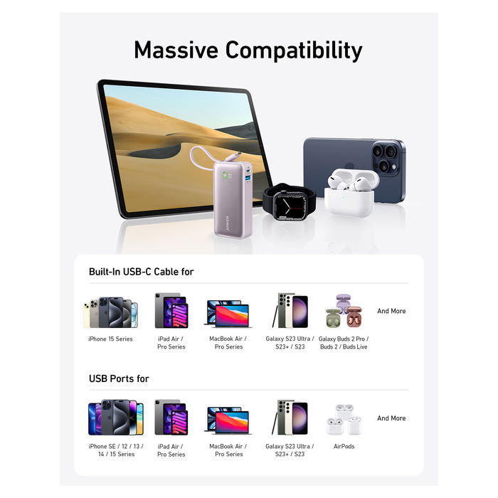 Anker 545 PowerBank Nano 10.000mAh, 30W PD, Cable USB-C Integrado, Carga Rápida, Verde (A1259G61)