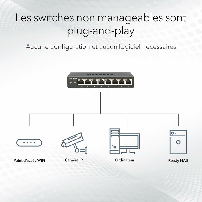 NETGEAR GS316v3 Switch no administrado de 16 puertos Gigabit Ethernet Negro NETGEAR GS316v3 Switch no administrado de 16 puertos Gigabit Ethernet Negro