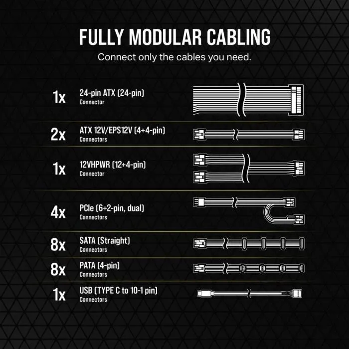 Corsair HX1000i SHIFT 1000W 80 PLUS Platinum ATX 3.1 PCIe 5.1