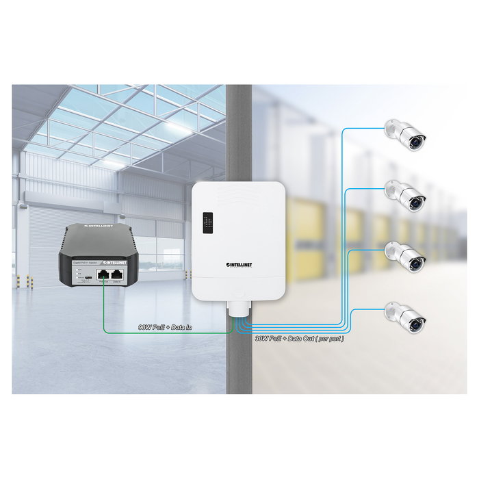 Intellinet Switch Gigabit Exterior 5 Puertos PoE Passthrough 85W IP65 con 4 Puertos PoE+ Extensor, Alimentación por Ethernet, IEEE 802.3bt/at/af, Garantía 3 Años