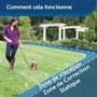 Sistema Inalámbrico Contención Mascotas PetSafe Prf-3004xw-20