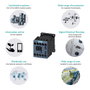 Siemens 3RT2016-1AP01 Schtz AC-3 4kW/400V 1S 230VAC 50/60Hz 3p S00