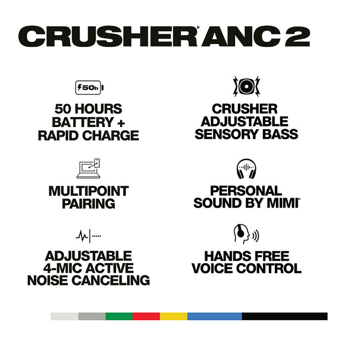 Skullcandy Crusher ANC 2 Blanco (S6CAW-S951)