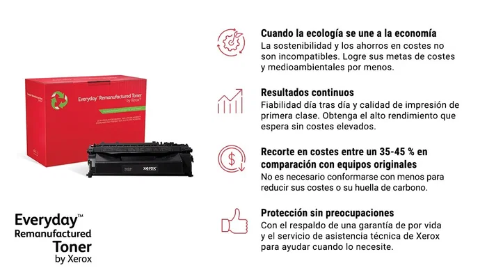 Xerox Tóner Everyday Cian Remanufacturado para Ricoh 841820 Xerox Tóner Everyday Cian Remanufacturado para Ricoh 841820