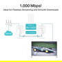 TP-Link TL-PA717 KIT AV1000 Gigabit Powerline Starter Kit con 2 Adaptadores, Hasta 1000 Mbps
