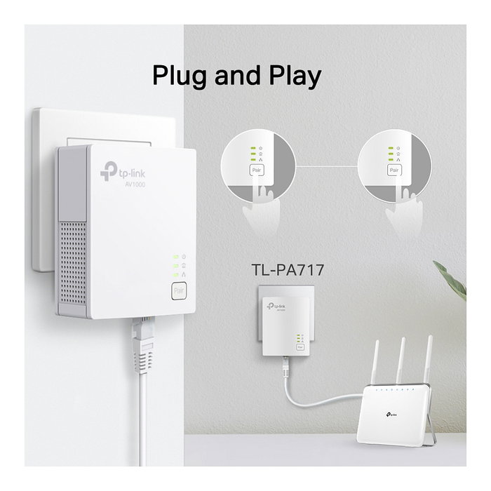 TP-Link TL-PA717 KIT AV1000 Gigabit Powerline Starter Kit con 2 Adaptadores, Hasta 1000 Mbps