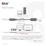 CLUB-3D Adaptador Activo DisplayPort 1.4 a HDMI 4K120Hz/8K60Hz HDR
