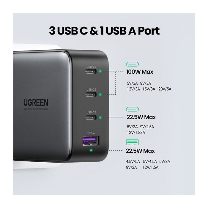 Ugreen 40747 Cargador de 100 W con 3 Puertos USB Tipo C Negro