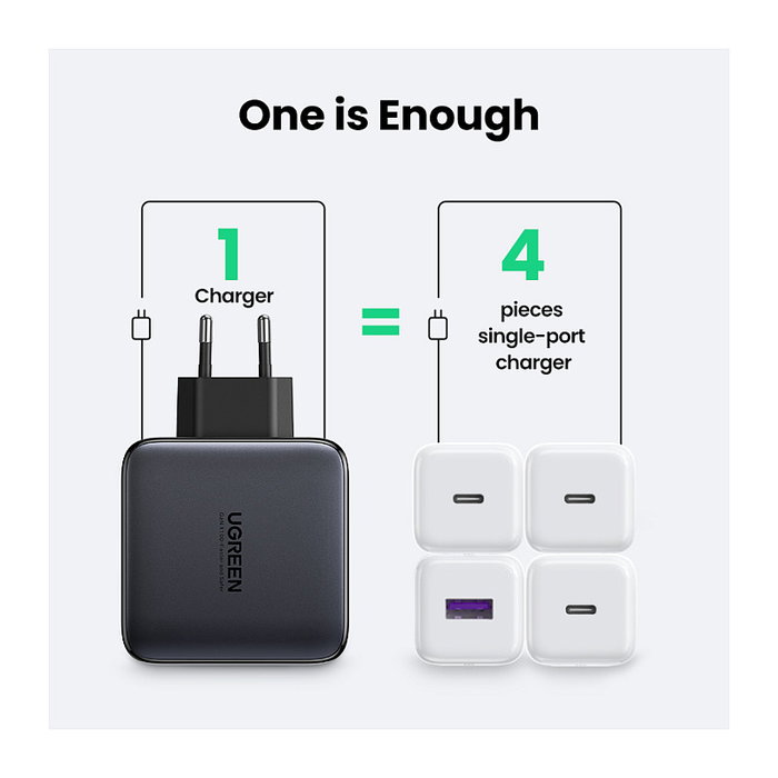 Ugreen 40747 Cargador de 100 W con 3 Puertos USB Tipo C Negro