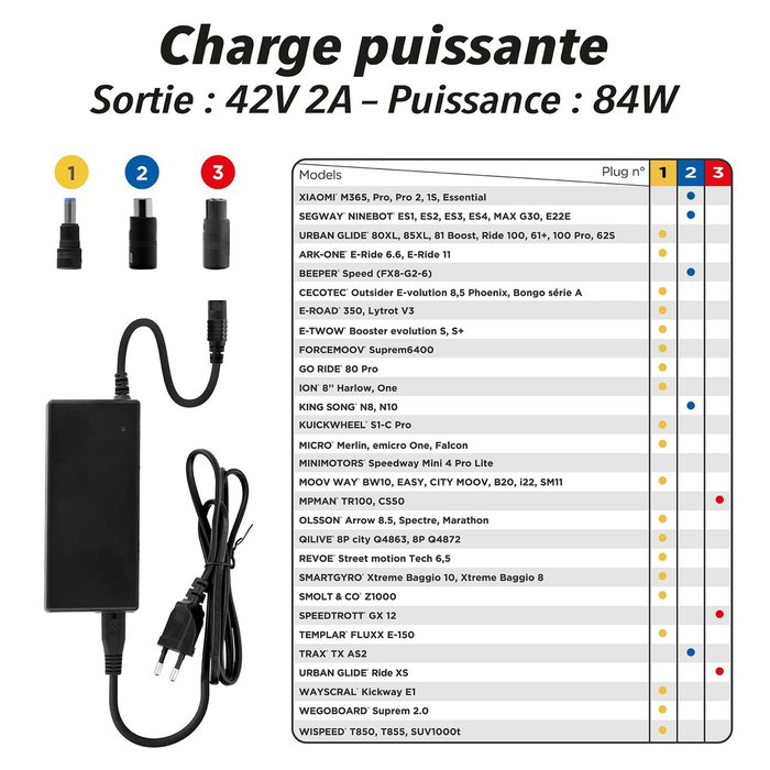 T'nb Cargador Universal para Patinetes Eléctricos 42V 2A 84W