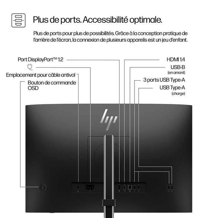 HP Monitor 524pn 24 pulgadas WUXGA PVC Free