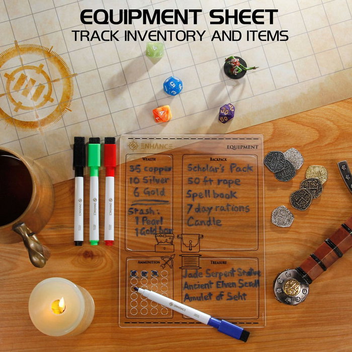 Enhance RPG Series Hojas de Personaje acrílicas *Edición Inglés*