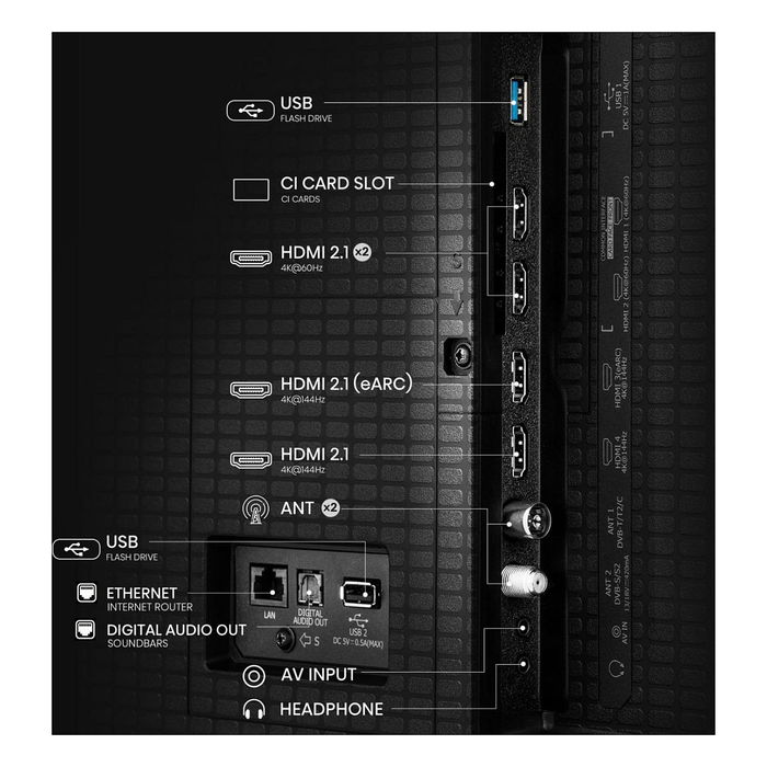 Hisense 65U7NQ Televisor 65" 164 cm 4K ULED Mini LED Smart TV, 144Hz, HDR10+ Adaptive, HDMI 2.1, Bluetooth, WLAN, Negro