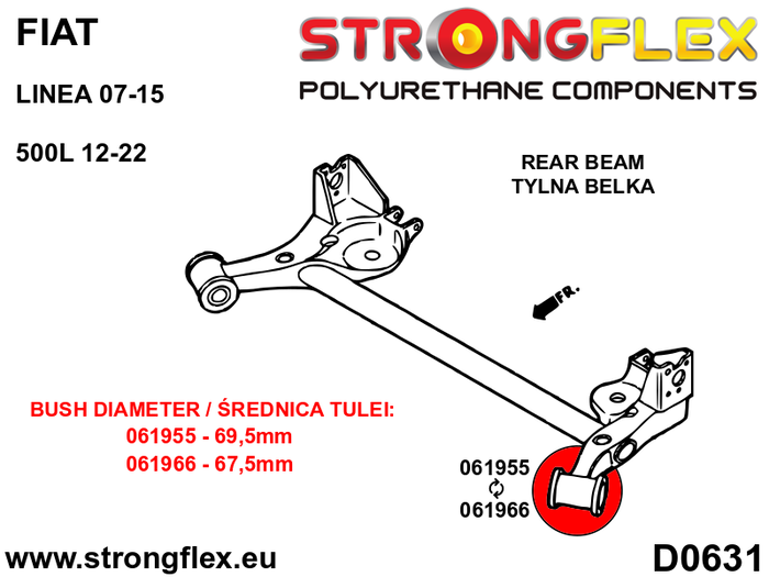 StrongFlex Kit de Silentblocks SPORT para Suspensión Delantera y Eje 066078A