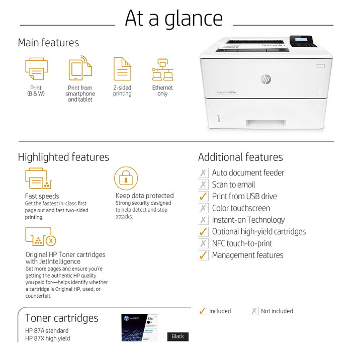 HP LaserJet Pro M501dn Blanco y negro