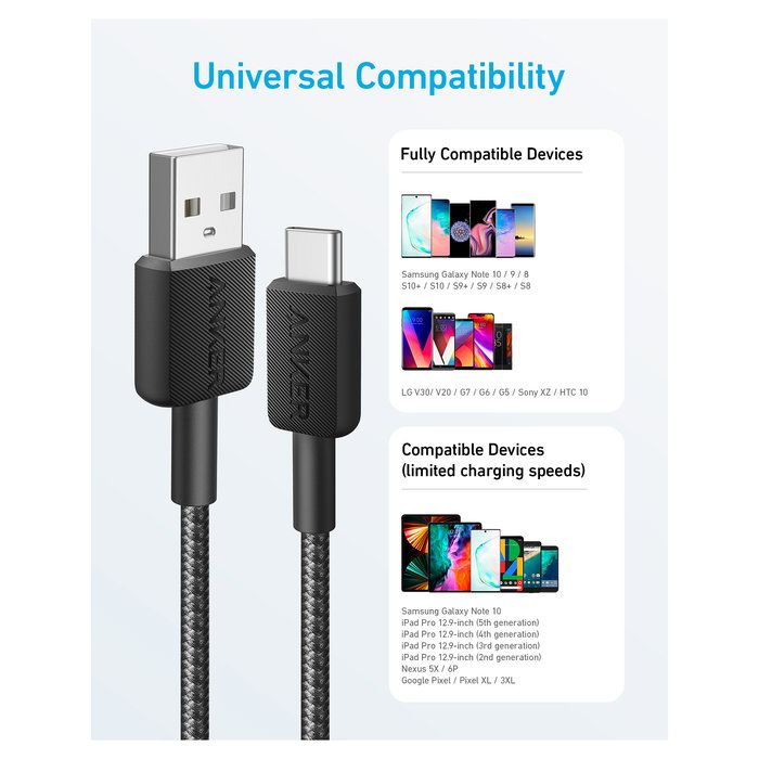 Anker 322 Cable USB-A a USB-C, 0.9 m, 45 W Carga Rápida, Transferencia 0.48 Gbit/s, Color Negro
