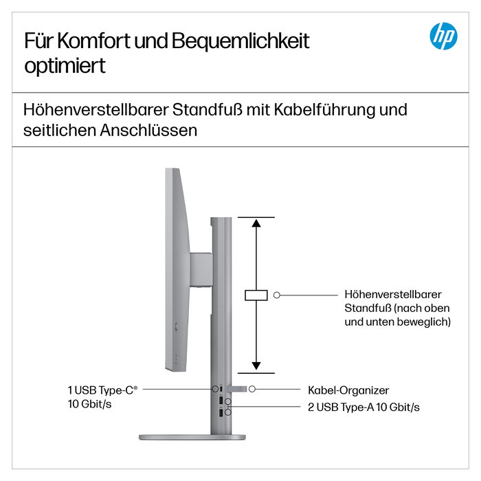 HP OmniStudio X 27-cs1077ng AIO Ordenador de Sobremesa All-in-One, 27", Intel Core i7, 16 GB RAM, 1 TB SSD, Windows 11 Home, Pantalla Táctil