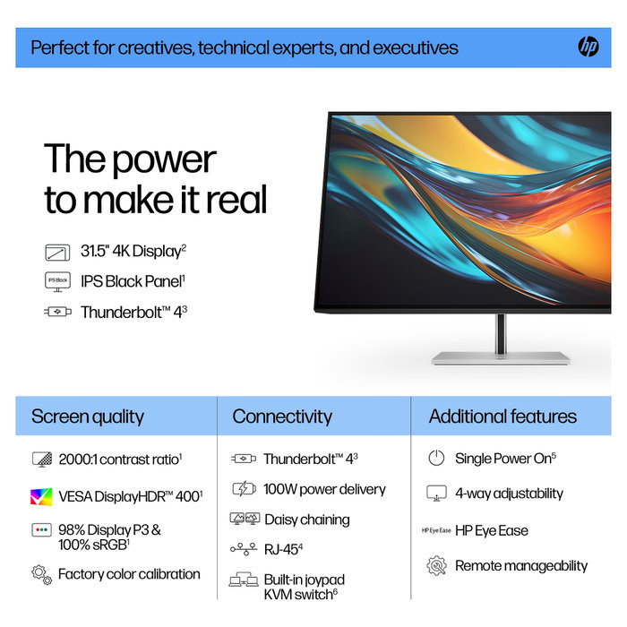 HP Monitor Serie 7 Pro 31.5 pulgadas 4K Thunderbolt 4 - 732pk (Plata/Negro)</html>