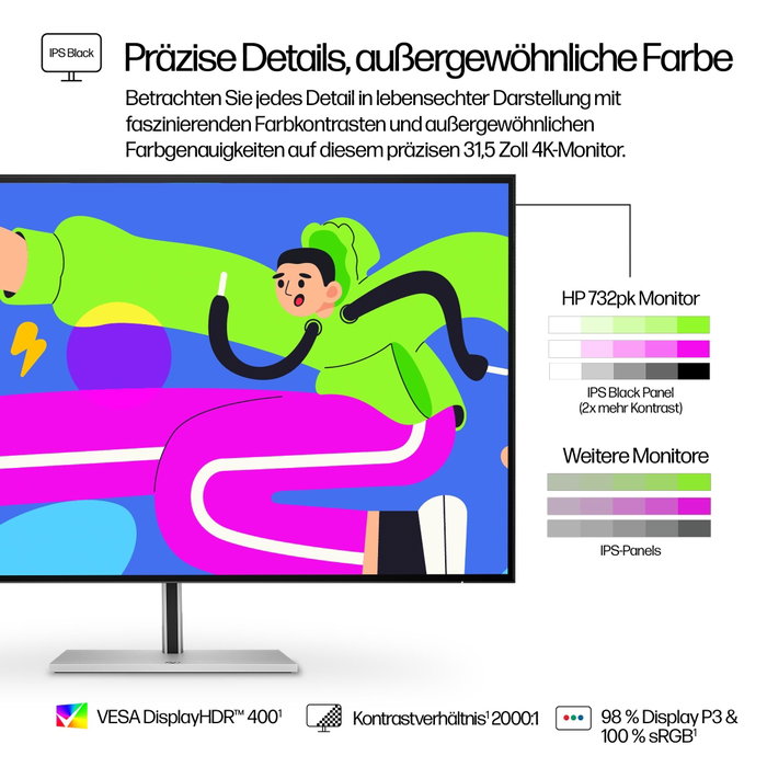 HP Serie 7 Pro 732pk Monitor 4K de 31,5 pulgadas Thunderbolt 4 HP Serie 7 Pro 732pk Monitor 4K de 31,5 pulgadas Thunderbolt 4