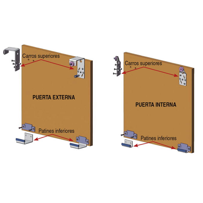 OMGE Herrajes Para Armarios 2 Puertas 1050.62 Carga Maxima 30 Kilos Por Puerta