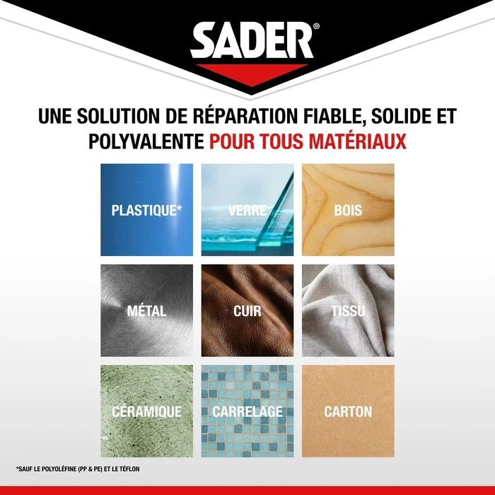 Sader Adhesivo Extra Fuerte AAAVH55006 - Reparación Extrema Transparente para Interior y Exterior en Todo Tipo de Superficies, 20 m x 50 mm