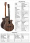 Guitarra Acústica Tanglewood Tru4Ceae Super Folk con Cutaway