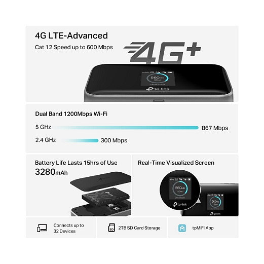 TP-Link M7750 V1 Router Móvil 4G LTE Portátil con Wi-Fi AC (802.11ac), Pantalla TFT 1.44", Batería 3280 mAh, NanoSIM, Negro TP-Link M7750 V1 Router Móvil 4G LTE Portátil con Wi-Fi AC (802.11ac), Pantalla TFT 1.44", Batería 3280 mAh, NanoSIM, Negro