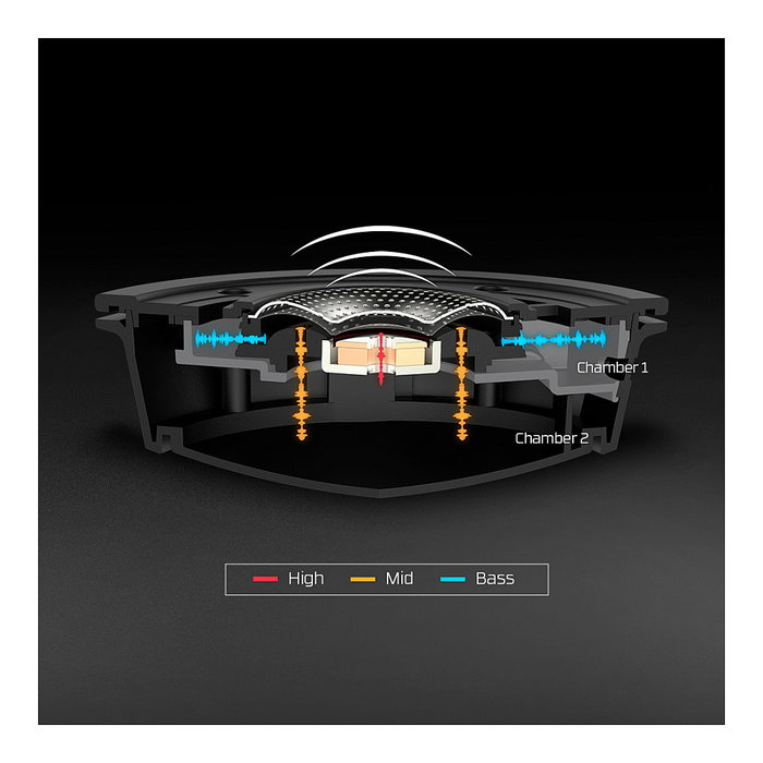 HyperX Cloud Alpha Auriculares Gaming Alámbricos Circumaurales, Negro y Rojo