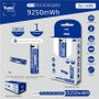 SAMI Pila Ultra recargable 18650 Li-ion 3.7V 9250mWh