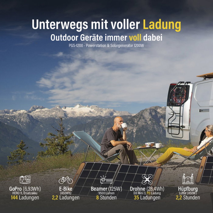 Fantec PGS-1200 Power Station & Solar Generator 1200W 1110Wh