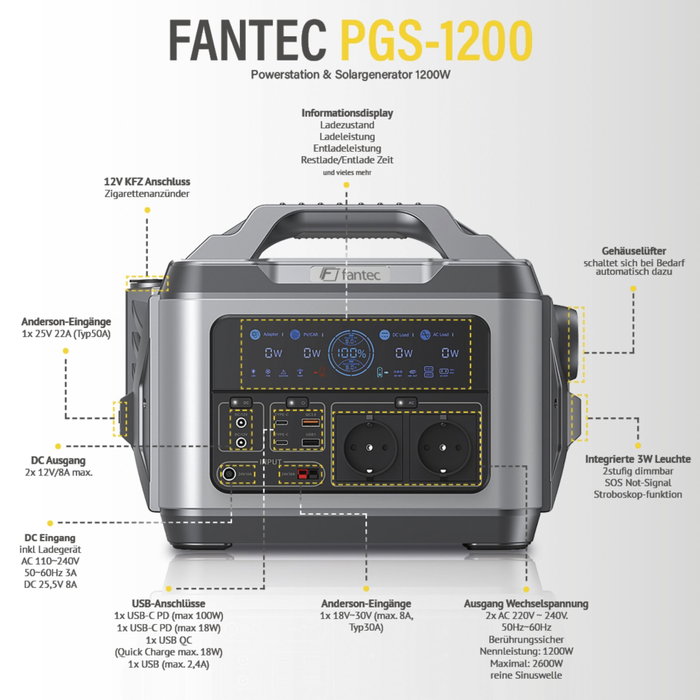 Fantec PGS-1200 Power Station & Solar Generator 1200W 1110Wh