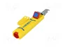 JOKARI Pelacable para Cable Redondo 8-28mm