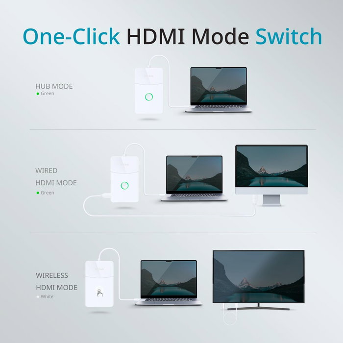 Hub USB D-Link DUP-501 Blanco