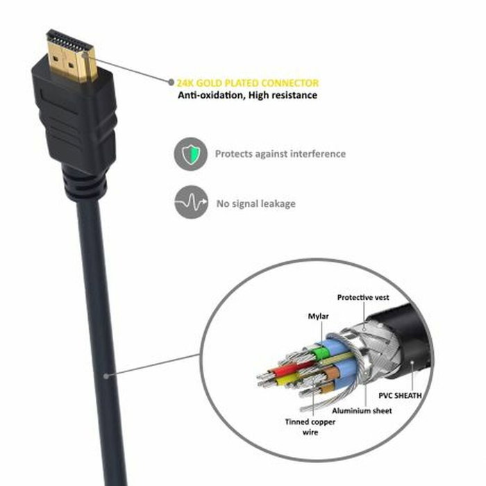 Ewent Cable HDMI 8K Ultra High Speed 2.1 con Ethernet, 5m, Negro